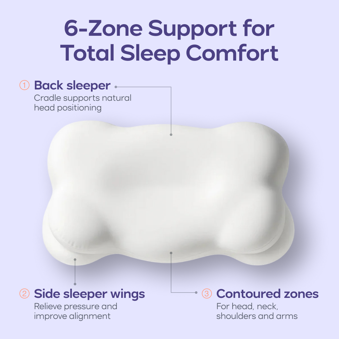 Sensa CloudAlign Pillow