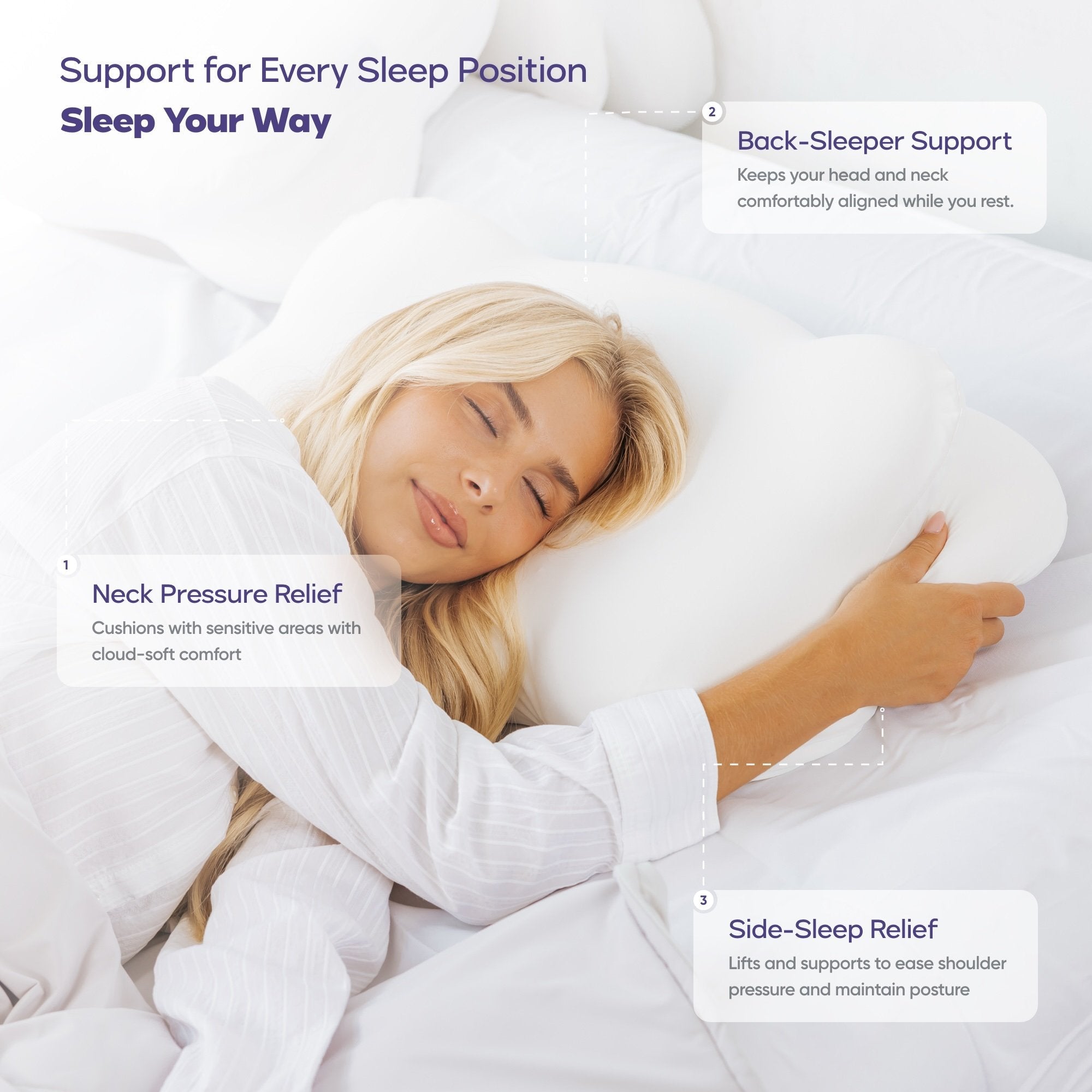 Sensa CloudAlign Pillow