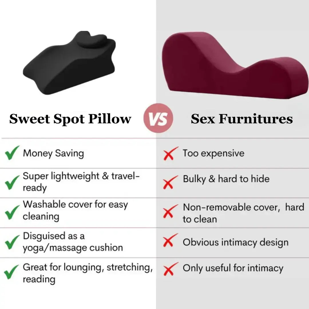 Sensa Intimacy Comfort Pillow